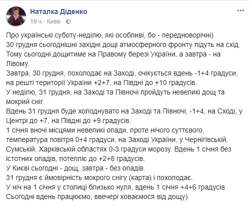 Є ймовірність снігу: синоптик дала прогноз погоди на Новий рік